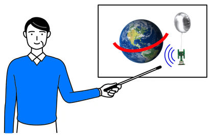 What is pico ballooning - introductory explainer